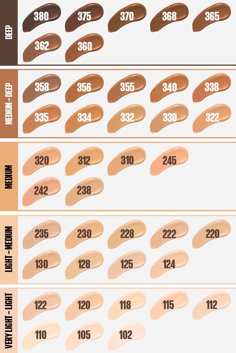šššššššššš                         MAQUILLAJE DE BASE SIN POROS                                May51