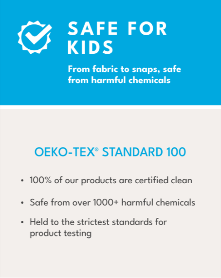 Carter’s | Pijama Kit de 4 piezas.