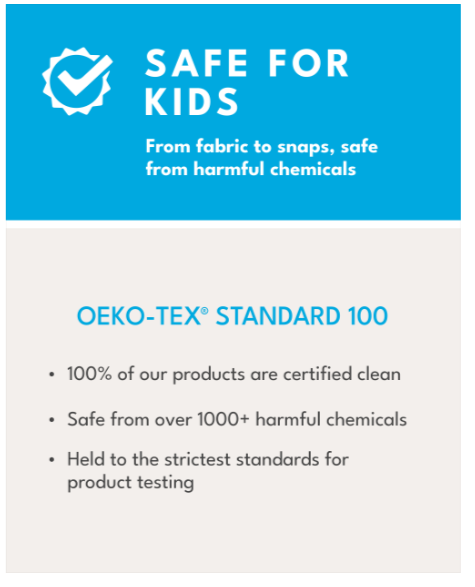 Carter's | Pijama | Kit de 4 piezas