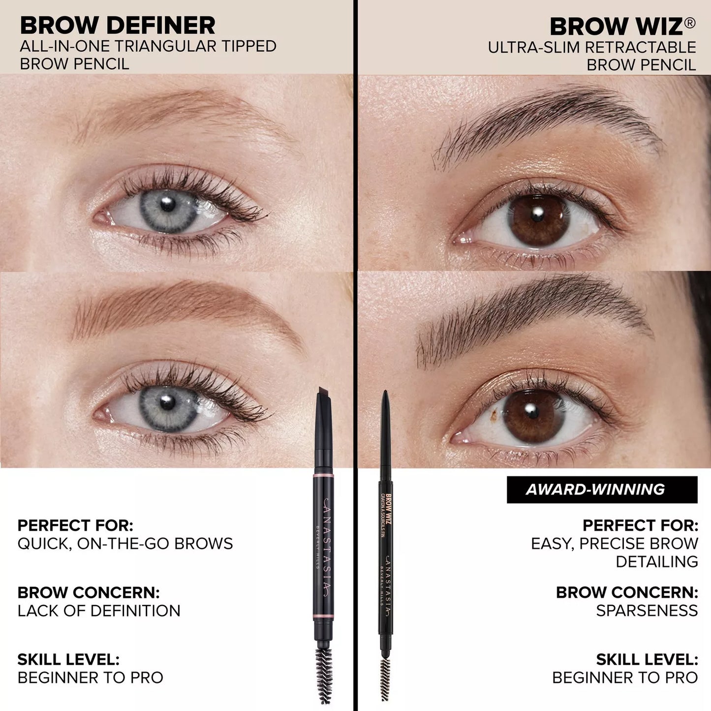 Anastasia Beverly Hills | Brow Definer 3-in-1 Triangle Tip | Lápiz de cejas 3 en 1.
